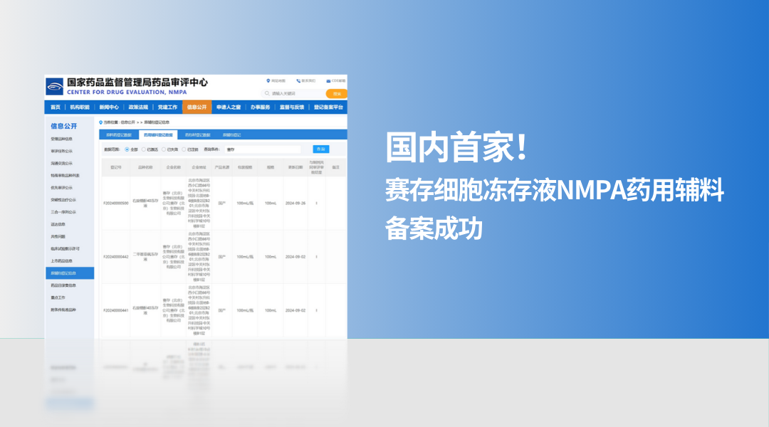 国内首家！赛存细胞冻存液NMPA药用辅料备案成功！